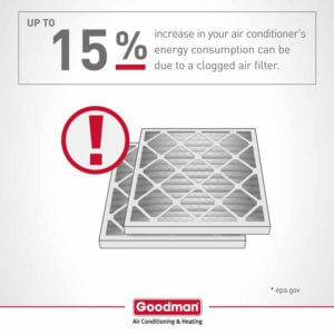 goodman_infographic_air-filter-300x300.jpg